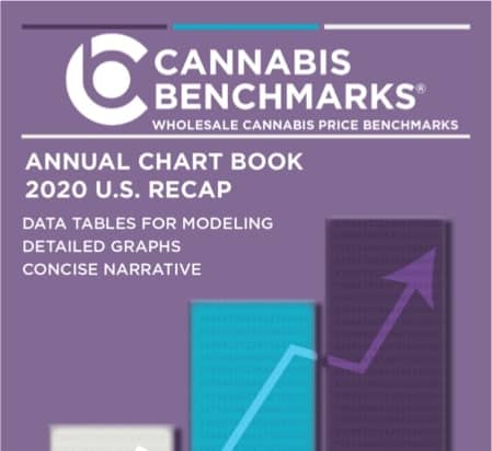 Cannabis Benchmarks Annual 2020 Report