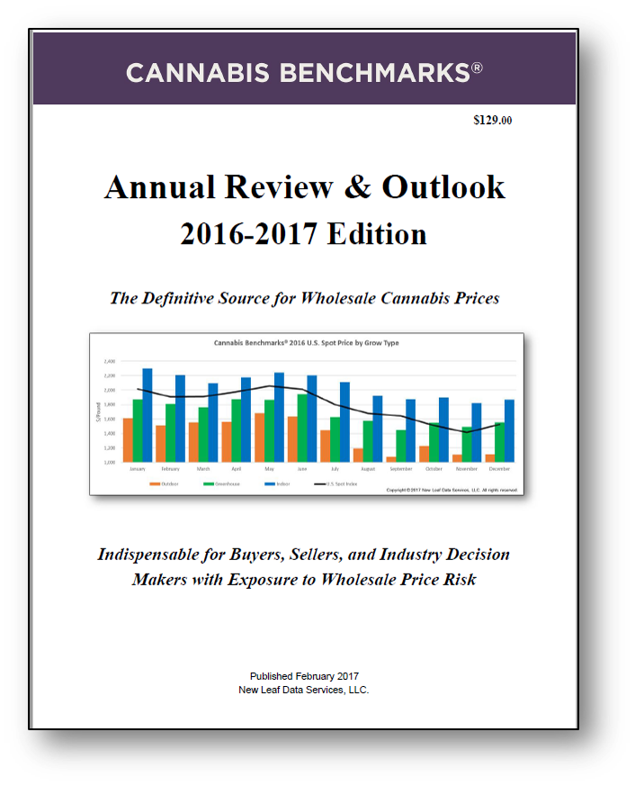 Outlook 2016 price