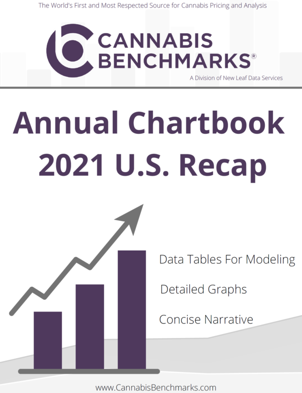 Cannabis Benchmarks Annual Chartbook 2021 U.S. Recap