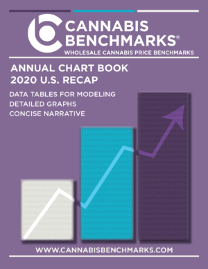 Cannabis Benchmarks Annual Chart Book: 2020 U.S. Recap