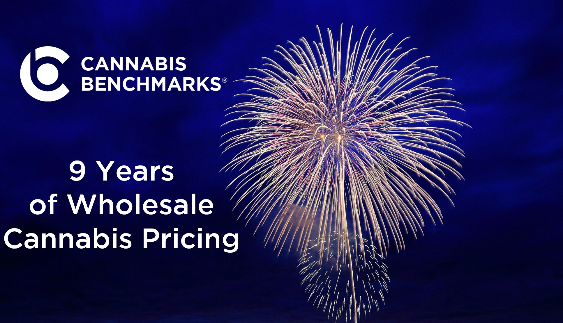 9 Years of Cannabis Wholesale Price History